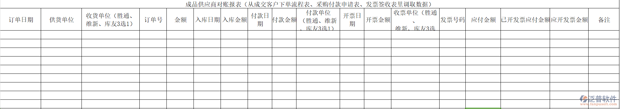 泛普軟件成品供應(yīng)商對賬報表一鍵精準生成