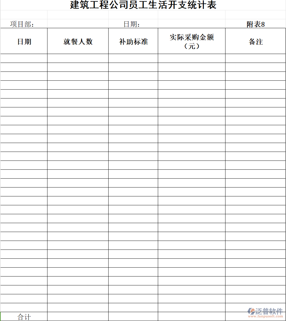 建筑工程公司員工生活開支統(tǒng)計(jì)表