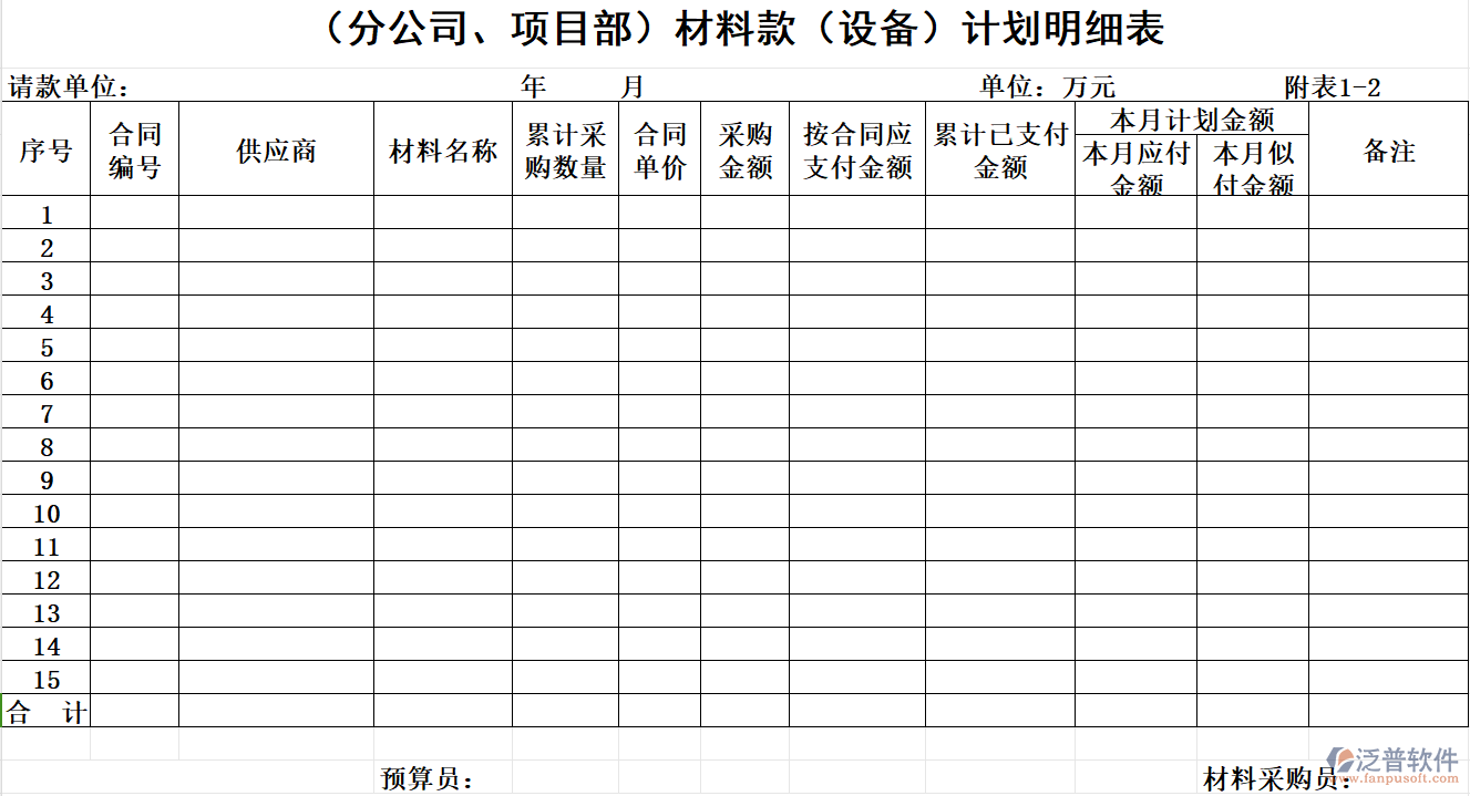 建筑工程企業(yè) （分公司、項目部）材料款（設(shè)備）計劃明細(xì)表