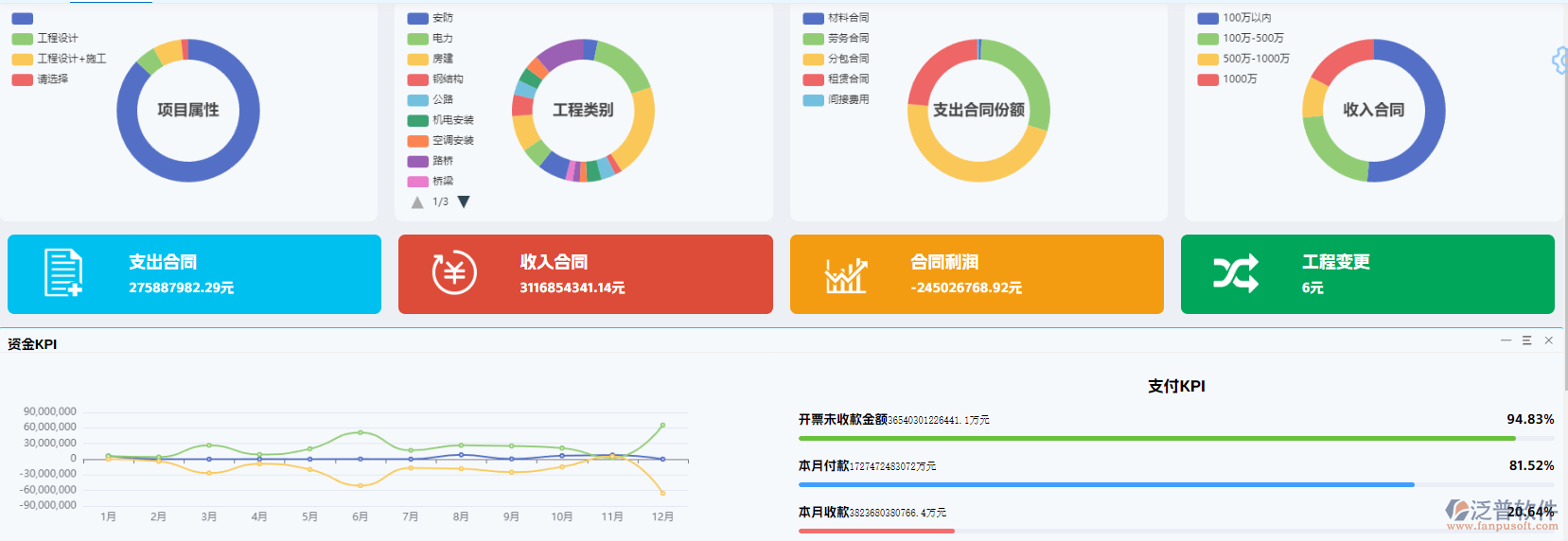 港口生產(chǎn)管理升級(jí)：一站式系統(tǒng)實(shí)現(xiàn)高效作業(yè)與風(fēng)險(xiǎn)管控