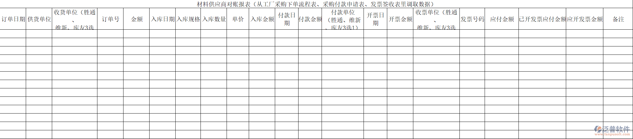 泛普材料供應(yīng)商對賬報表輕松搞定，效率飆升