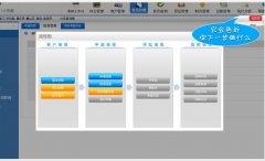 金融行業(yè)P2P借貸系統(tǒng)平臺(tái)