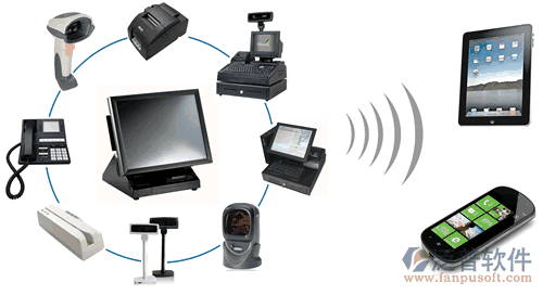 汽車(chē)美容連鎖軟件、連鎖服務(wù)軟件、美容美發(fā)連鎖軟件，外圍智能設(shè)備圖片