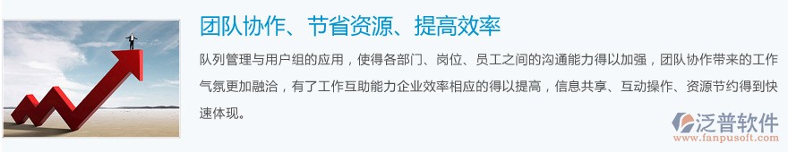 團(tuán)隊(duì)協(xié)作、節(jié)省資源、提高效率