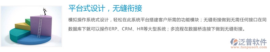 平臺(tái)式設(shè)計(jì)，無(wú)縫銜接