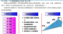重慶OA成功簽約XXXX服裝設(shè)計有限公司