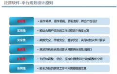 OA與人從而使用到主子流程的前臺應(yīng)用
