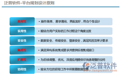 <a href=http://m.theonlineadagency.com/oa/ target=_blank class=infotextkey>辦公OA系統(tǒng)</a>
