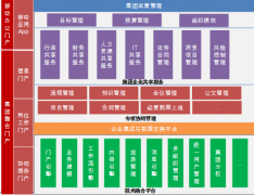 YY建設(shè)集團(tuán)公司成為了“國家高新技術(shù)企業(yè)“