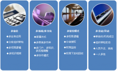 近日，XXXX小額貸款有限公司OA項目順利驗收！