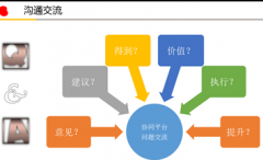 OA以便系統(tǒng)或服務(wù)器出現(xiàn)異樣時(shí)可快速還原正常狀態(tài)