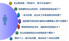 辦公自動(dòng)化系統(tǒng)的移動(dòng)辦公是怎樣實(shí)現(xiàn)的？