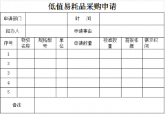 公司OA系統(tǒng)的相關流程適用范圍有哪些？