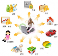 下載財(cái)務(wù)管理軟件體驗(yàn)一下泛普軟件吧！