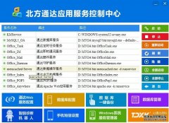 通達OA2013版升級步驟，我們來發(fā)布