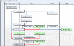 用友u8軟件免費下載適用行業(yè)（借用歸還）