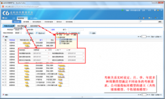 金和OA辦公系統(tǒng)應用特色