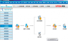 用友通標(biāo)準(zhǔn)版實(shí)現(xiàn)了實(shí)時(shí)企業(yè)，隨時(shí)管理