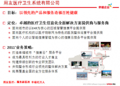 用友醫(yī)療高效管理高速累計(jì)中的各類(lèi)衛(wèi)生信息