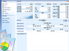 金蝶KIS帶給客戶的價(jià)值是投資少？
