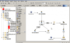 金蝶的BOS提供了哪些功能和具有的特性？