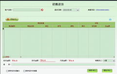 零售系統(tǒng)適應(yīng)多業(yè)態(tài)、多組織架構(gòu)管理