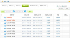 工作計(jì)劃軟件的最新發(fā)展程度是什么樣的？