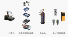 訪客登記管理系統(tǒng)描述與特點(diǎn)