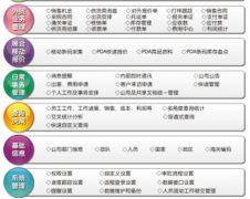 外貿(mào)軟件——外貿(mào)客戶(hù)管理系統(tǒng)