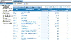夢龍項目管理軟件靜待爆發(fā)