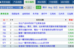 禪道項(xiàng)目管理軟件3.0功能與特點(diǎn)！！