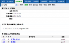 開(kāi)源項(xiàng)目管理軟件使用了哪些技術(shù)？