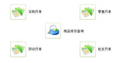 為什么要使用門(mén)店銷(xiāo)售管理系統(tǒng)？