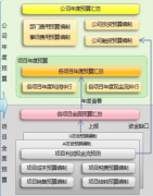 房地產(chǎn)銷(xiāo)售管理系統(tǒng)一款專(zhuān)業(yè)的房地產(chǎn)工具