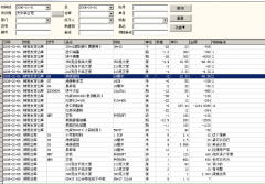 維克倉(cāng)庫(kù)管理軟件