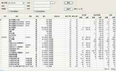 維克倉(cāng)庫(kù)管理軟件（工程版）