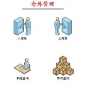 里諾倉庫管理軟件 2012