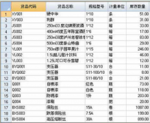 佳軟倉(cāng)庫(kù)管理軟件 3.1