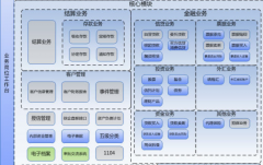 公司財務(wù)管理軟件讓企業(yè)有足夠的活動性