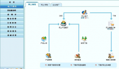 金算盤財務軟件在人力資源管理的應用