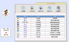 通用進銷存主要有如下功能