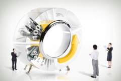 百勝erp角色視角，解構(gòu)軟件