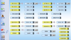 鼎新erp系統(tǒng)為客戶(hù)提供組網(wǎng)解決方案