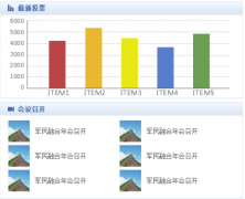 重慶有免費(fèi)的oa軟件嗎？