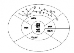 河南鄭州誰(shuí)做OA軟件？