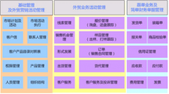 青島協(xié)同辦公軟件oa哪家最好？