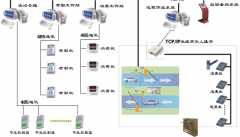 青島哪家OA辦公系統(tǒng)最好？要JAVA開發(fā)的