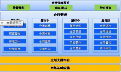 太原OA辦公管理軟件哪家做的好？