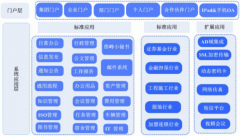 貴陽市有做OA軟件的公司嗎？