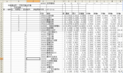 合肥有哪家OA做的比較好？